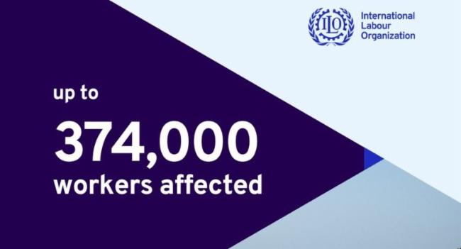 Cyclone Ditwah Threatens 374,000 Jobs, Says ILO